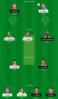 GLO vs KET Dream11 Fantasy Tip #2 - T20 Blast 2022.